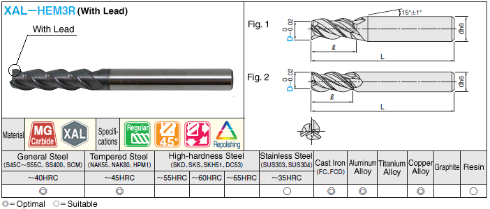 XAL Series Carbide Multi-functional Square End Mill 3-Flute / 45° Torsion / Regular Type: Related Image
