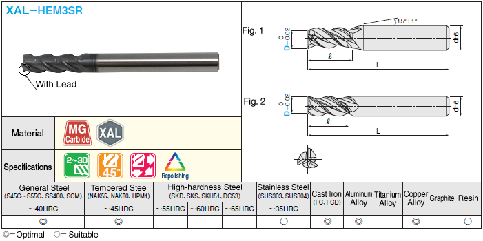 XAL Series Carbide Multi-functional Square End Mill 3-Flute / 45° Torsion / SR Blade Length: Related Image
