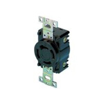 Receptacle Outlet (Twist Lock) 4320