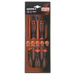 Screwdriver Set, Insulation Plus, Minus