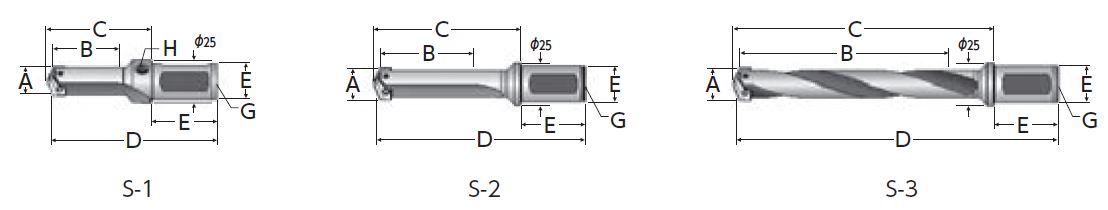 Throw-Away Drill, Z Series Holder, Metric Size Straight Shank 260Z0S-20FMS