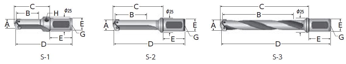Metric Size Straight Shank Holder for Throw-Away Insert Type Drill Y Series 250Y0H-20FMS