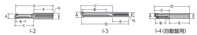 Throw-Away Drill, 0/0.5 Series Holder, Straight Shank 22000S-22M
