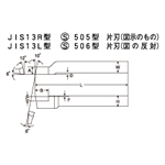 HSS Bit JIS13R Model S505 Model Right Single Blade