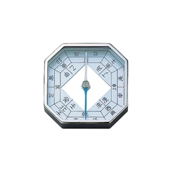 Direction compass, Japanese zodiac