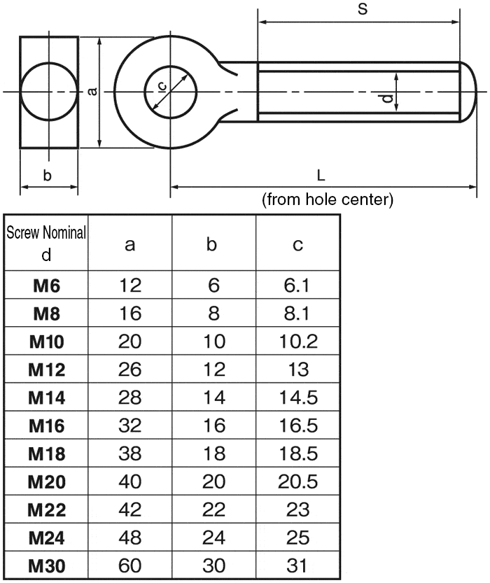 六角ボルト（全ステン 6カクBT(ゼン  30X40 ステンレス(303、304、XM7等) 生地(または標準) - 1