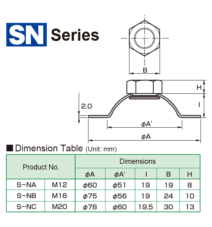 S-NM-M10-SANKA | SUN Adjusting Nut | SUN South East