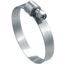 1081 All Stainless Steel Series 1081-25A
