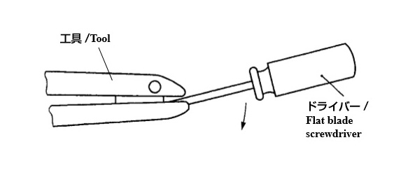 Fig. 1 (If the handle remains closed and cannot be opened, insert a screwdriver or similar into the handle.)