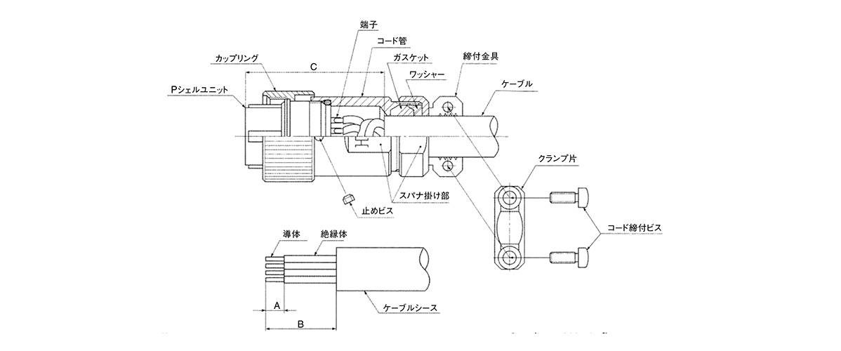 Wiring procedure (plug side) schematic