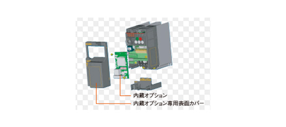 FR-E720-0.2K | Inverter FREQROL-E700 Series | MITSUBISHI | MISUMI 