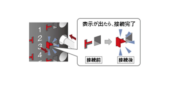 MELSEC-Q Output Unit: related image