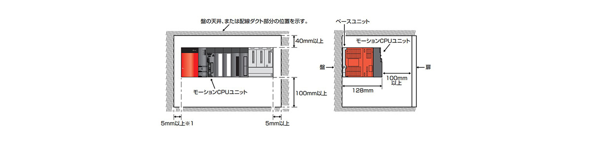 Mounting method