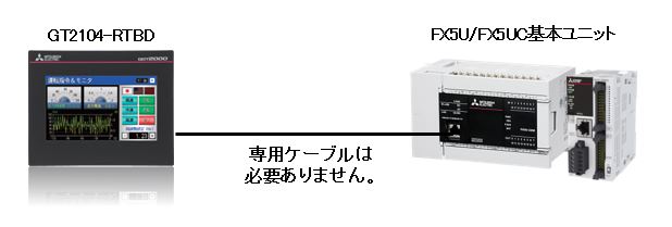 FX5U-64MT/ES | PLC MELSEC iQ-F FX5U Series Sequencer CPU 