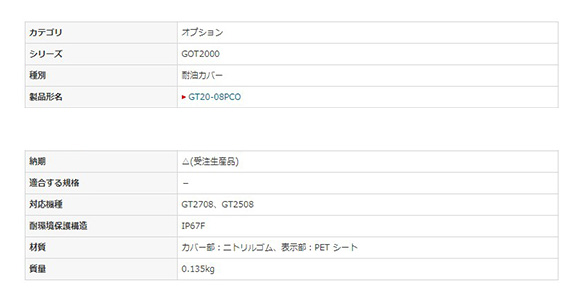 GT20-08PCO specifications