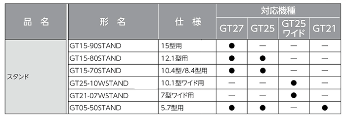 GOT2000 series stand standard table 01