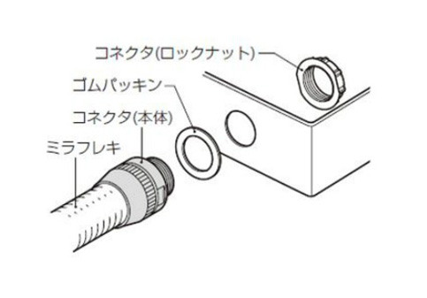 How to connect Mira-Flex and connector