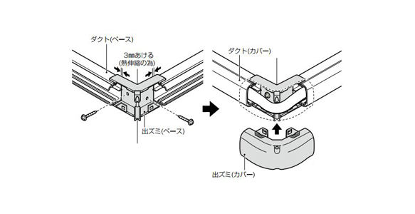 Cable Raceway Accessories: Outer Corner Bracket for Duct: Related images