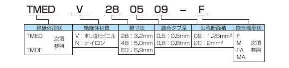 Plug-in Type Connection Terminal 187 Series: related image