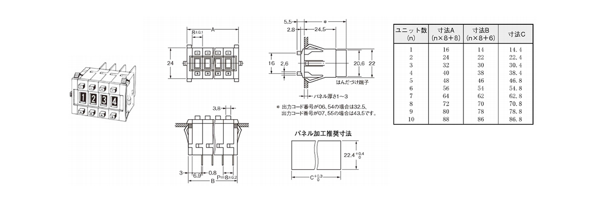 Model A7BS-2□□ (-1)