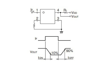 MOS FET Relay G3VM-61AY/DY: related images