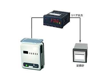 Usage example 1) Test line for gas appliances