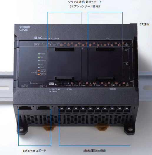 Programmable Controller, CP2E CPU Unit, CP2E-E Type, Essential Model, structural drawing