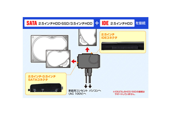 IDE/SATA-USB3.0 Conversion Cable, USB-CVIDE6: Related image