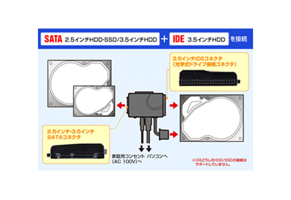 IDE/SATA-USB3.0 Conversion Cable, USB-CVIDE6: Related image