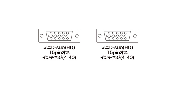 Connector diagram of Display Cable (Composite Coaxial, Analog RGB/5 m)