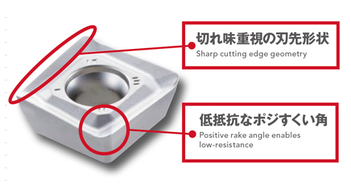 Specification 1 of Phoenix series, 4-corner shoulder milling cutter insert
