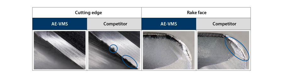 Carbide Vibration-Proof End Mill AE-VMS 