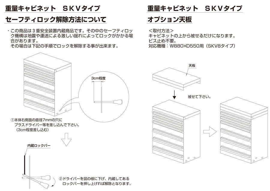 Instruction Manual-2 Heavy-Duty Cabinet SKV Type