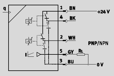 Flow sensor, SFAB Series