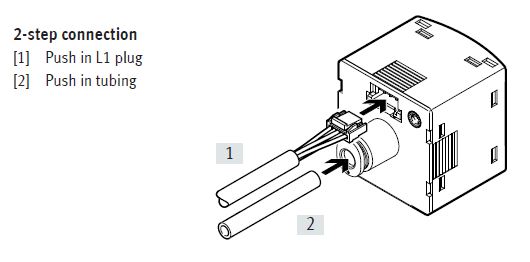 Pressure sensor, SPAN Series