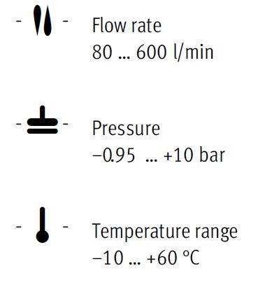 Piston valve, V Series