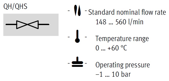 Ball valve, QH Series