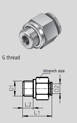 Straight piece, QSM Series 