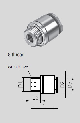 Straight piece, QSM Series 