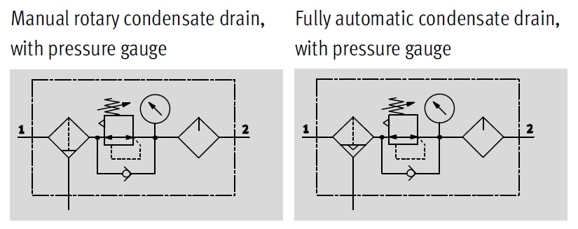 Maintenance module, FRCS Series