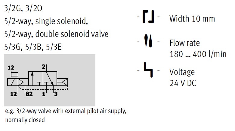 Magnetic valve, CPE10 Series 