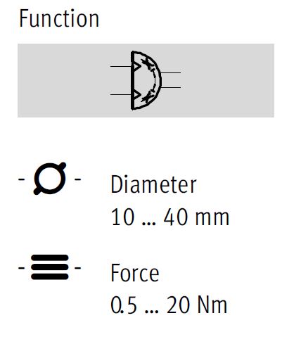 Rotary actuator, DSRL Series