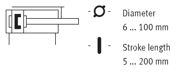 Linear drive, DFM Series