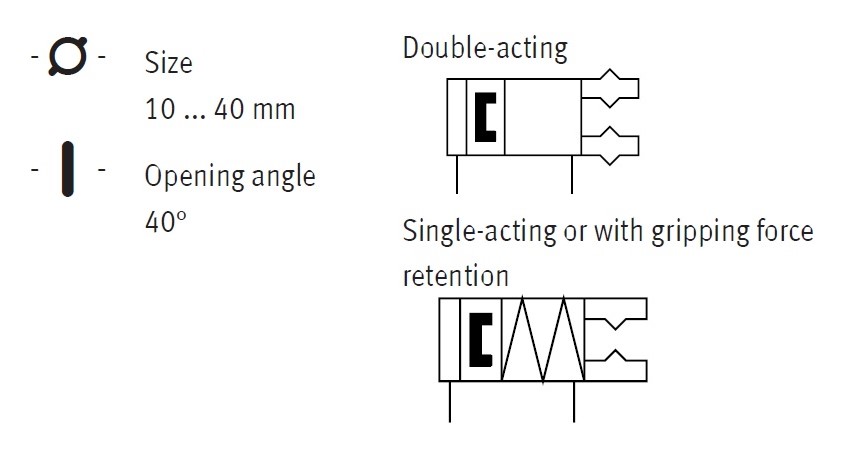 Angle Gripper, DHWS Series