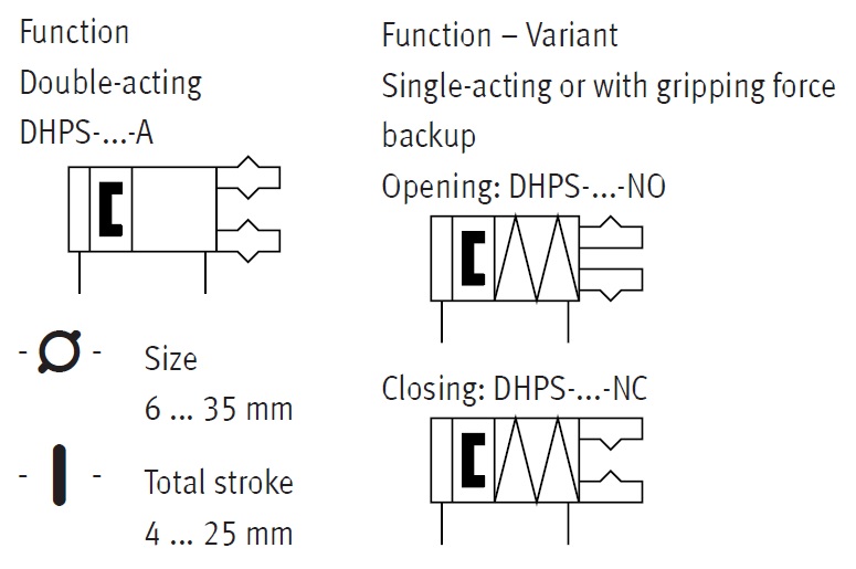 Parallel Gripper