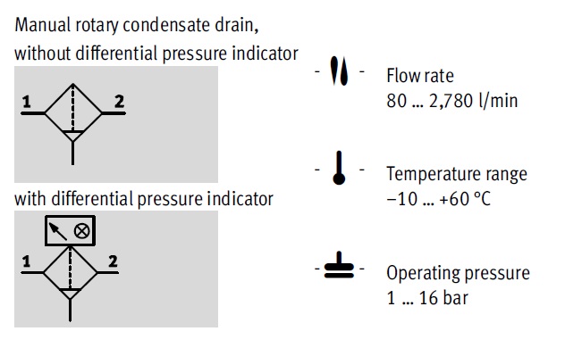 Micro Filter, LFMA Series