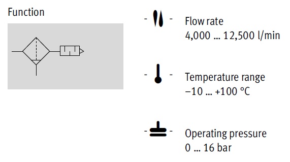 Filter Silencer