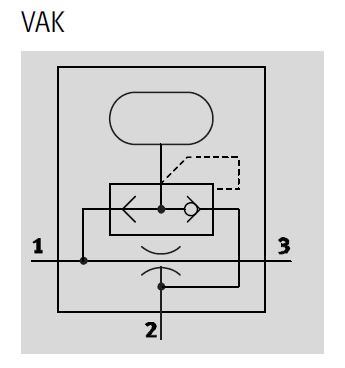 Vacuum Generator, VAK Series