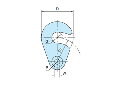 SW series dimensional drawing