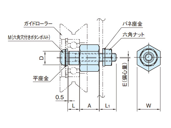 RLP-E dimensional drawing